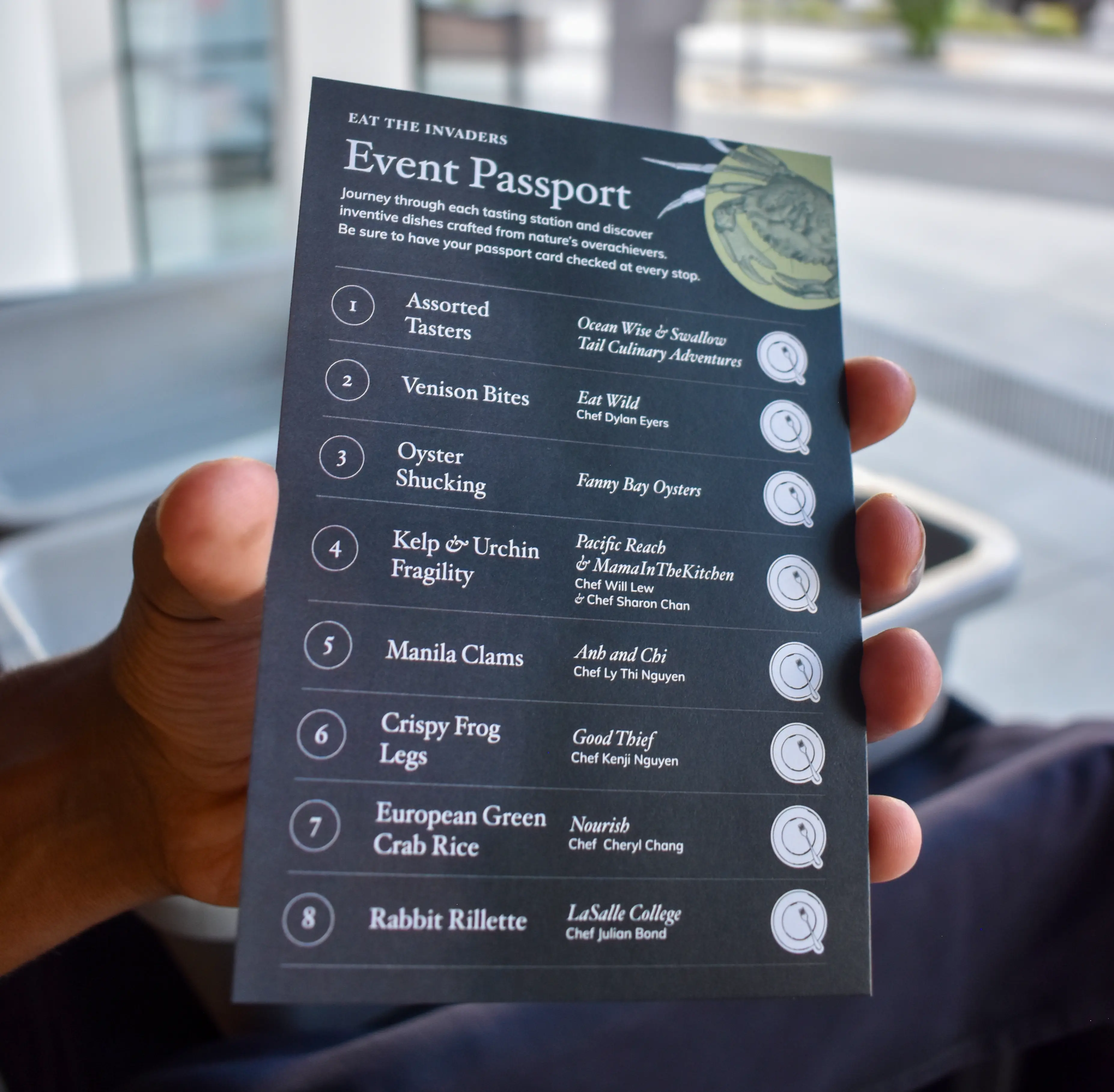 ETI Passport